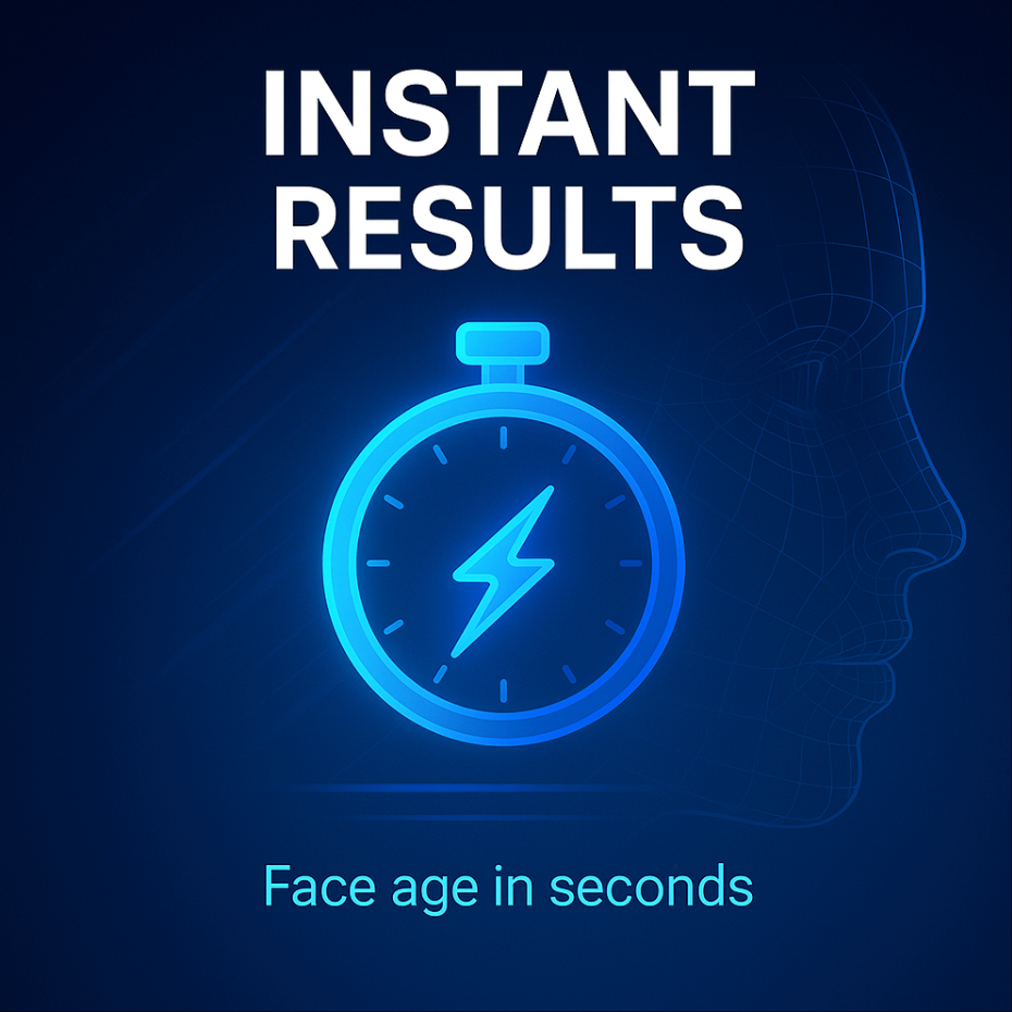 Instant Results